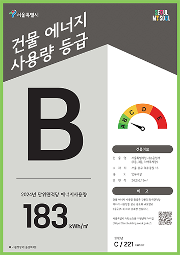 건물에너지사용량등급표 - 건물에너지사용량등급 B(2024년 단위면적당 에너지 사용량 183kWh/㎡) [건물정보] -건물명: 서울특별시청 서소문청사(1동,3동, 지하주차장) -소재지:서울 중구 덕수궁길 15 -용도:업무시설 -연면적:24,253.19㎡ [비고] 건물 에너지 사용량 등급은 건물의 단위면적당 에너지 사용량을 같은 용도와 규모별로 5등급(A~E)으로 분류한 것입니다. -서울특별시 저탄소건물 지원센터 누리집(QR code):https://ecobuilding.seoul.go.kr/ 2023년 C / 221kWh/㎡ *서울상징색[돌담회색]